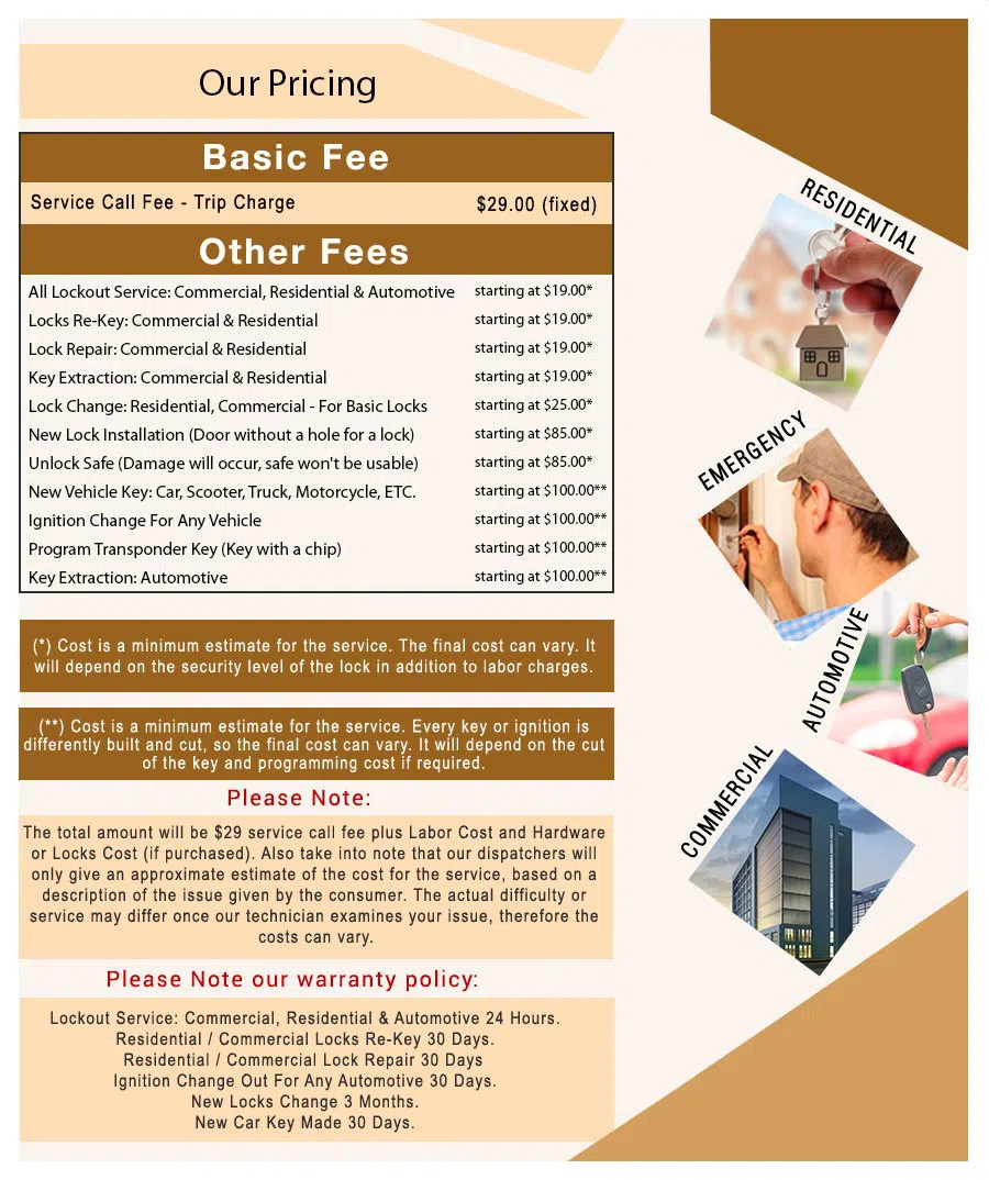 Bedford OH Locksmith Store Bedford, OH 440-372-0802